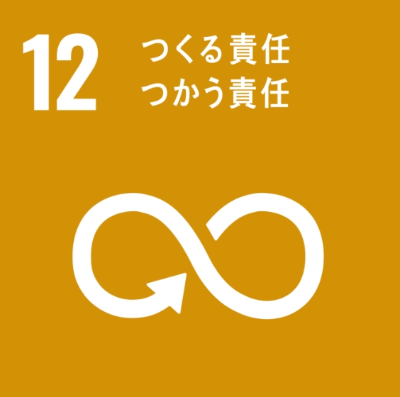 分別ごみ、リサイクル、節電